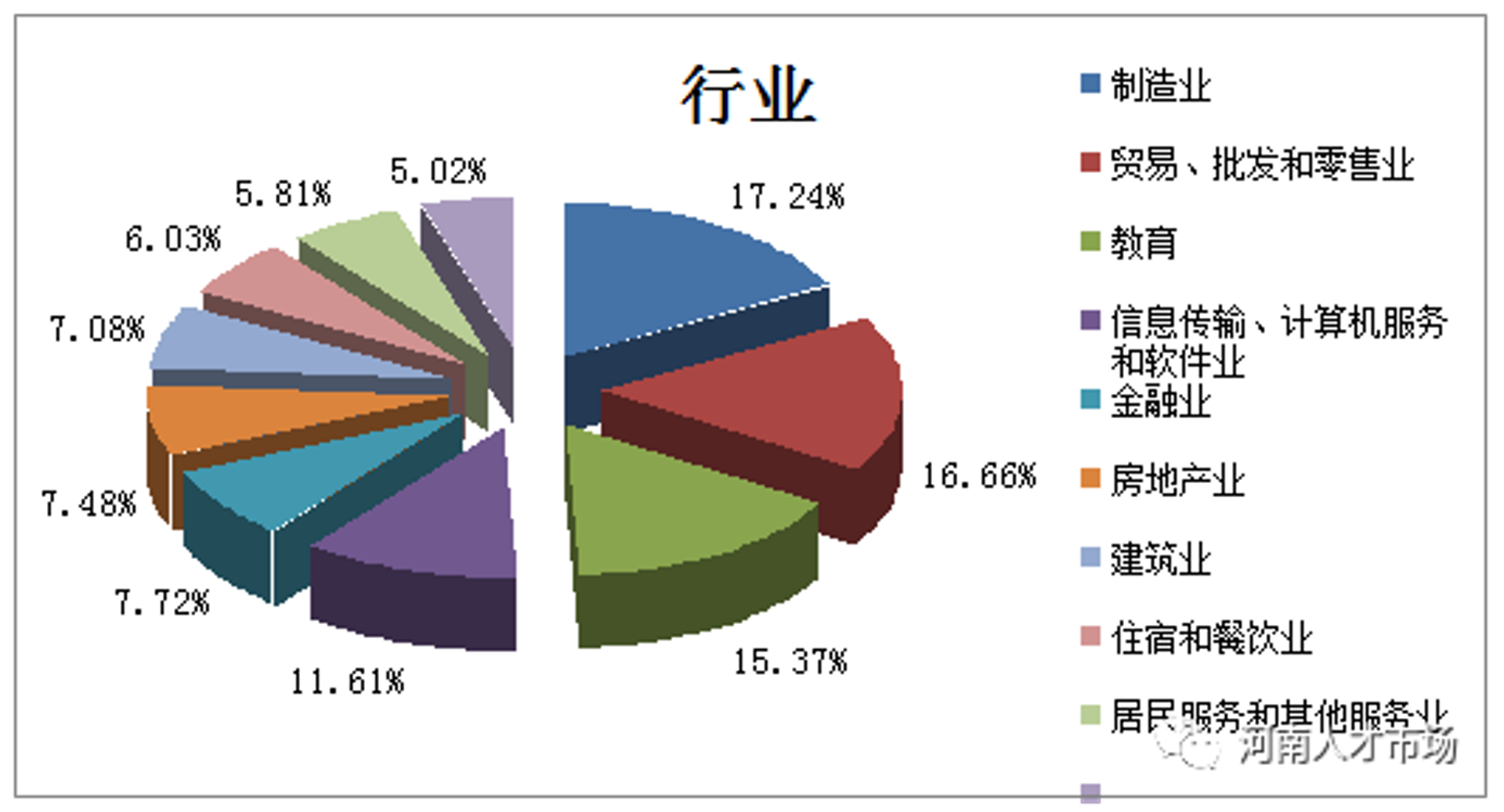 君一贸易